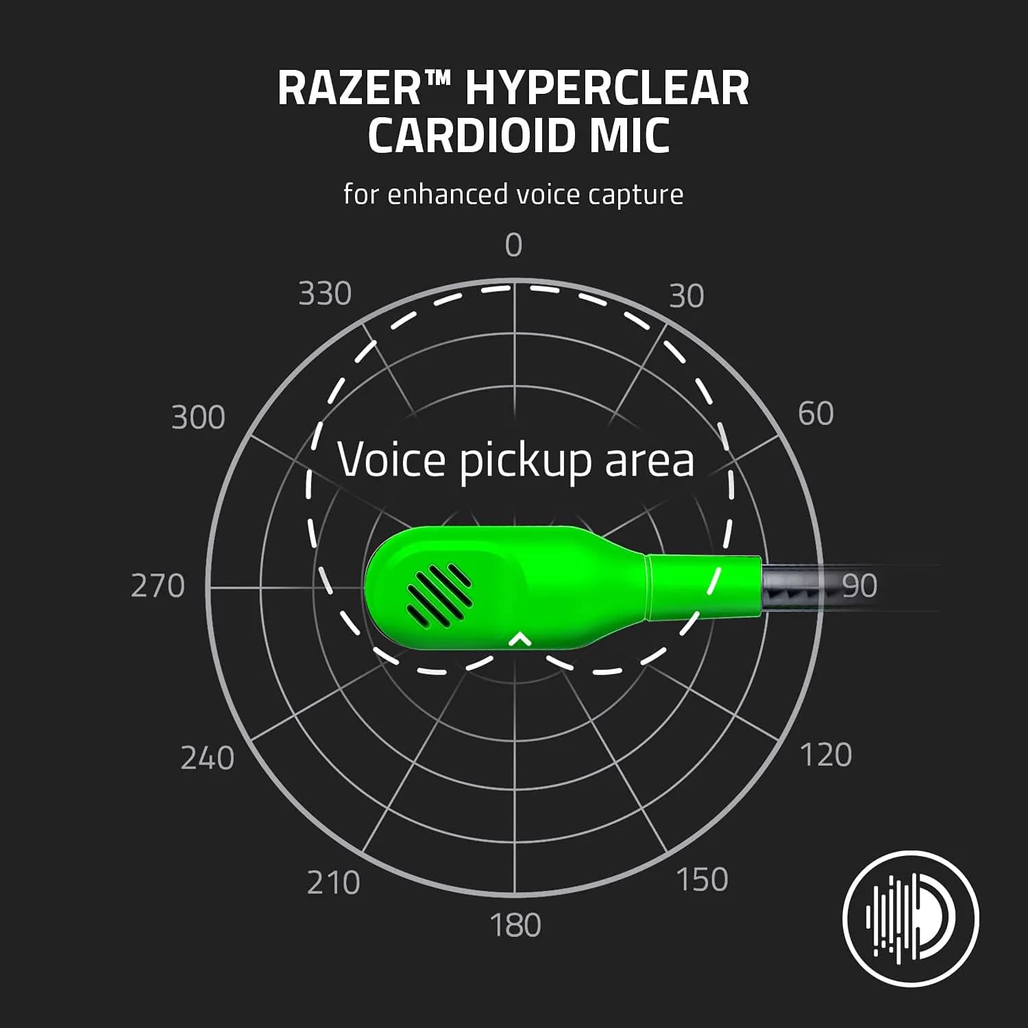 Razer BlackShark V2 X Green Wired 5