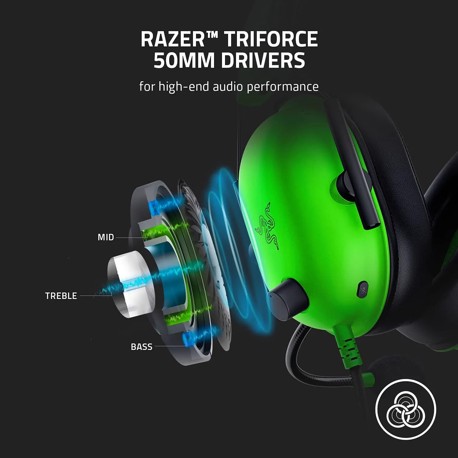 Razer BlackShark V2 X Green Wired 4