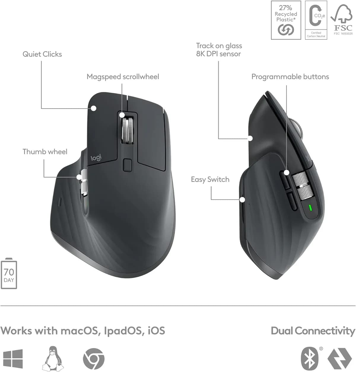Logitech MX Keys S Combo 3