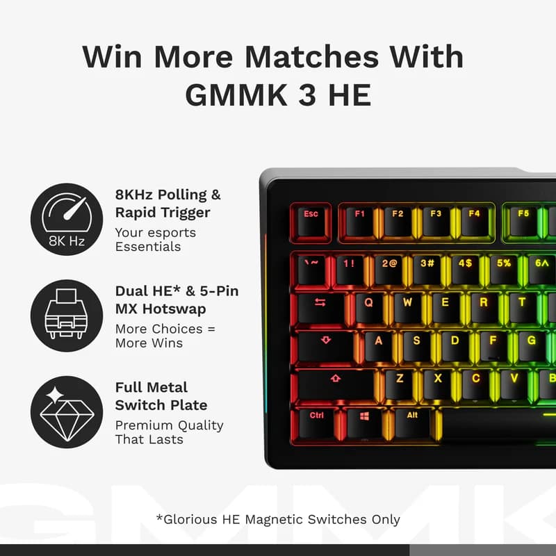 Glorious GMMK 3 HE Prebuilt 65% Wired Black 3