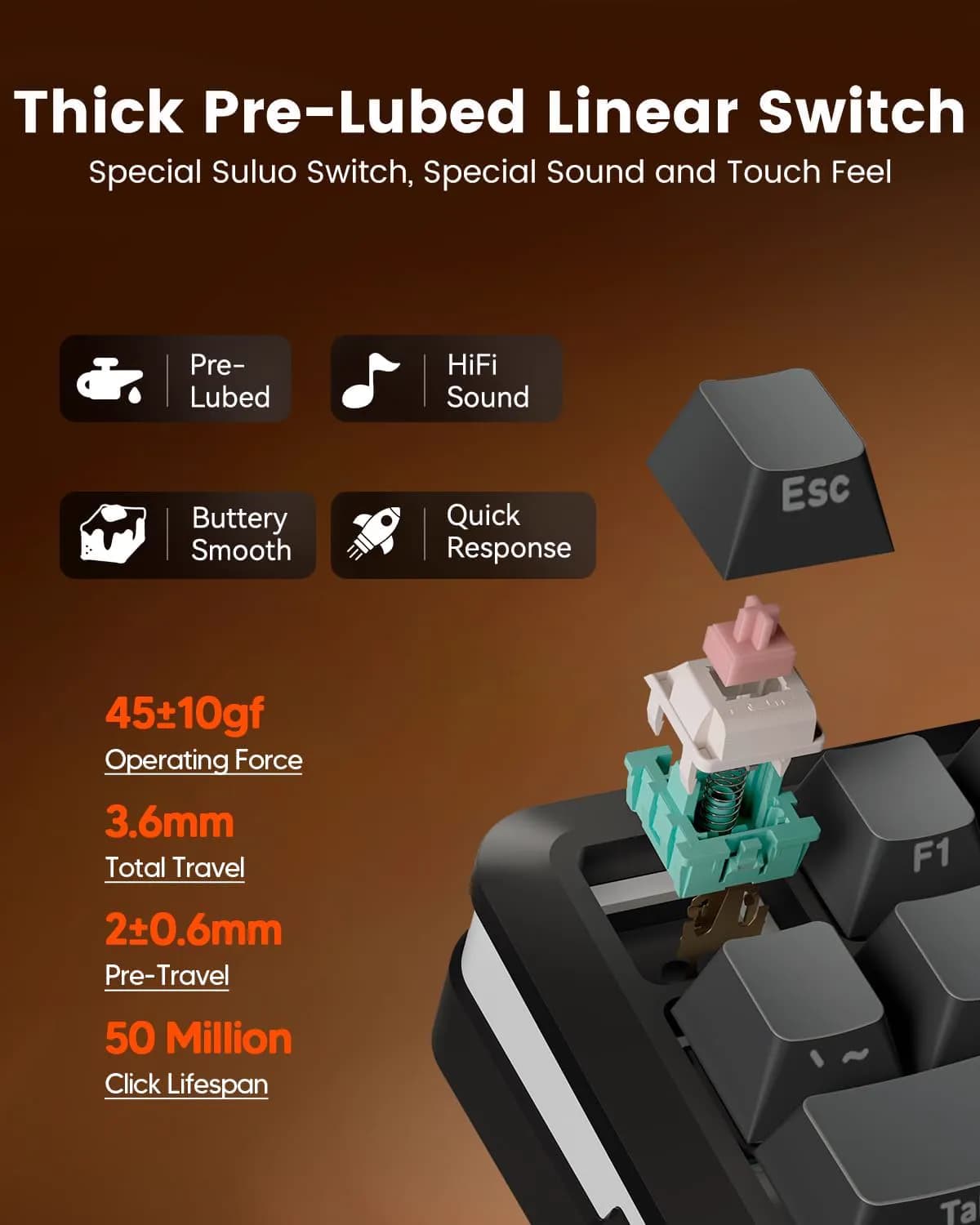 Redragon FKEKACT K708GG-Pro Wireless 4