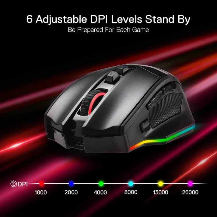 Redragon RIND M813  Wired 4