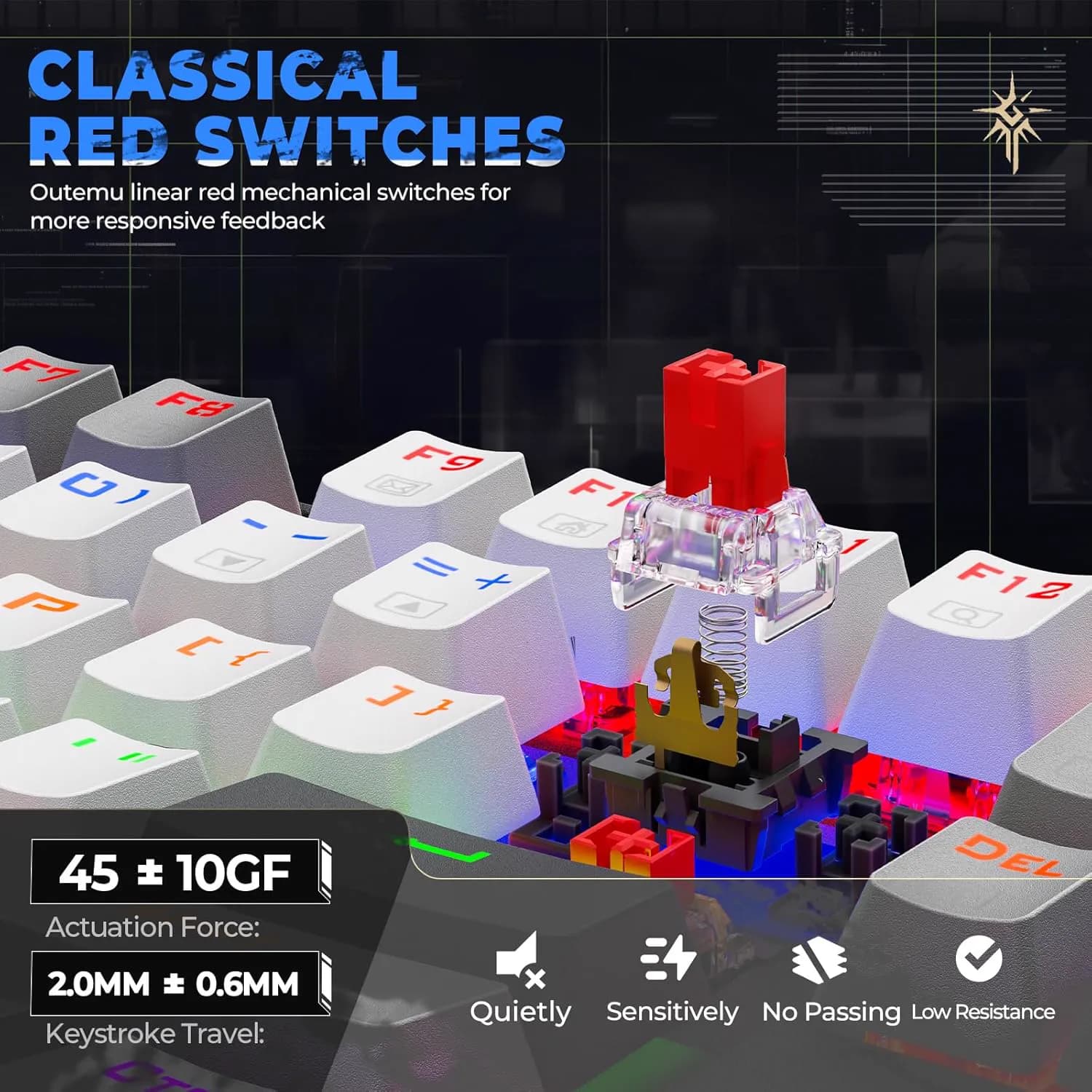 Redragon Kumara K552LGY tenkeyless 2