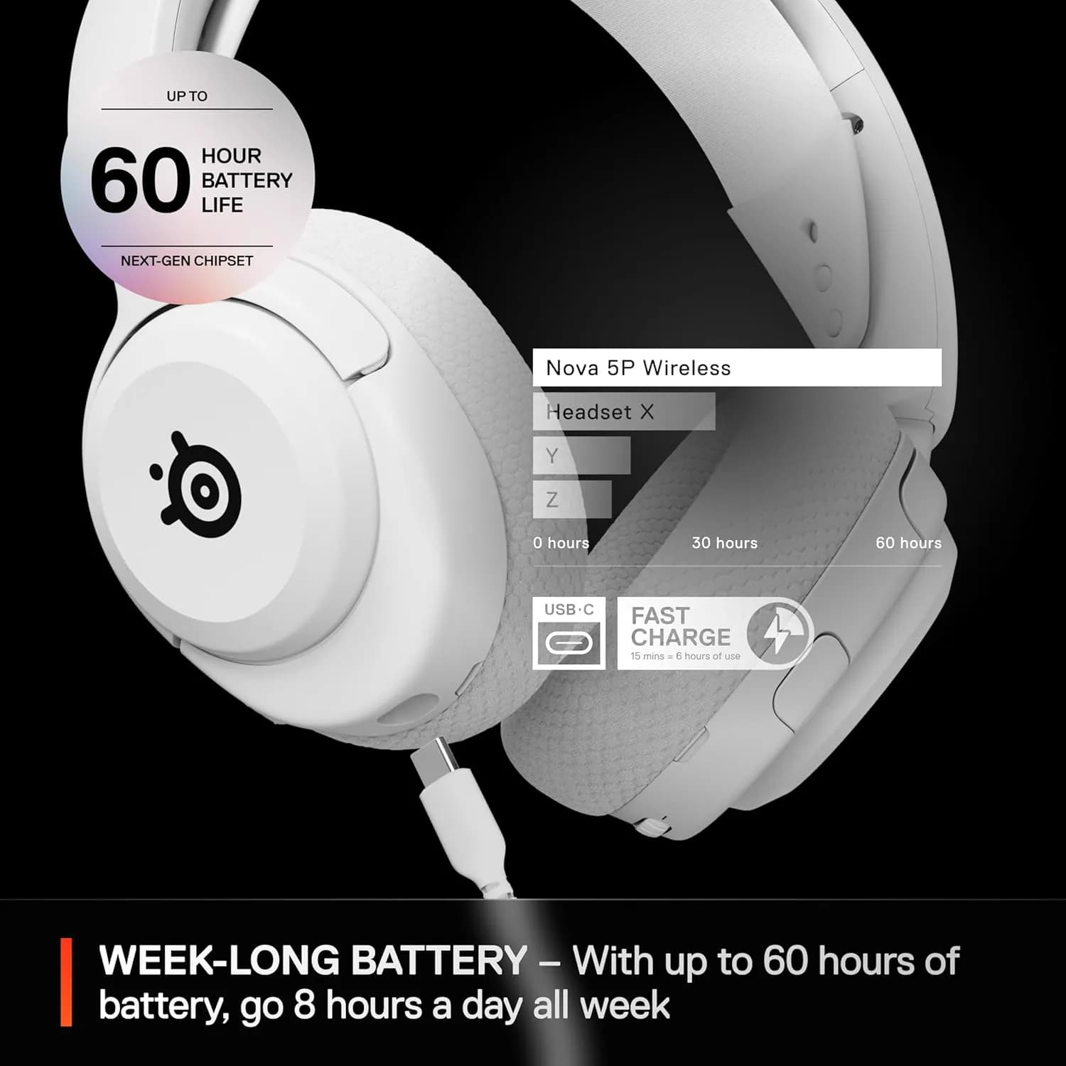 SteelSeries Arctis Nova 5P Wireless White 4