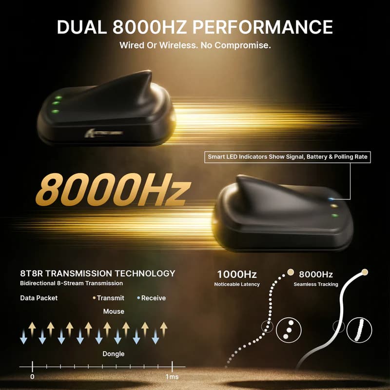Attack Shark V8 Ultra-Light Ergonomic Wireless Schwarz 4