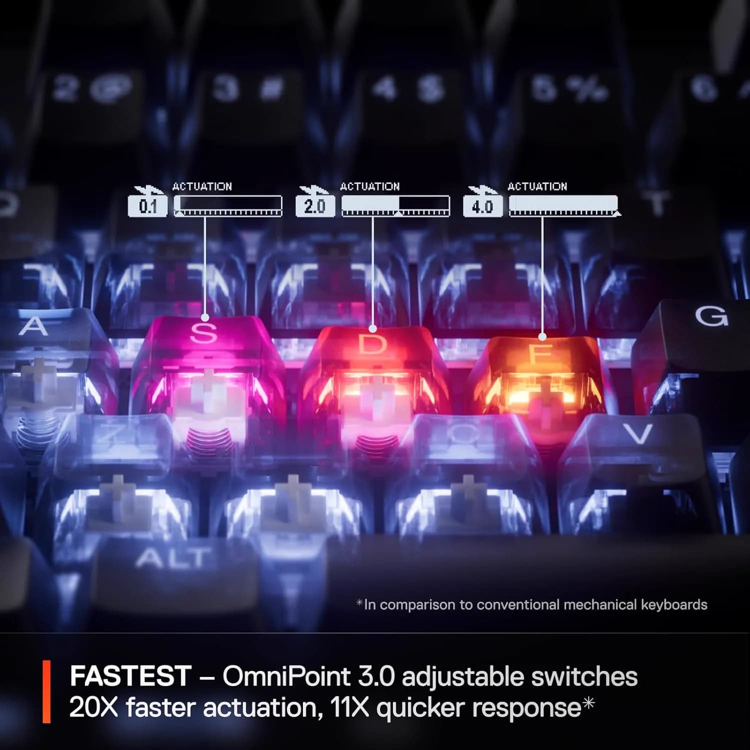 SteelSeries Apex Pro TKL Gen 3 Wired White 3