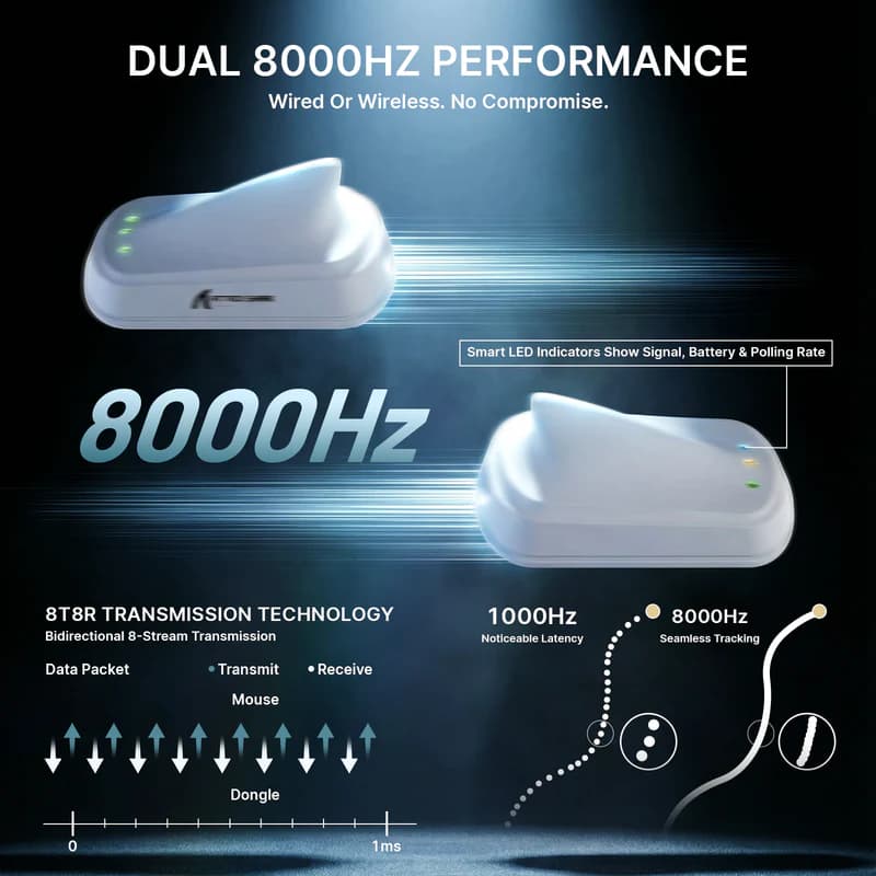 Attack Shark V8 Ultra-Light Ergonomic Wireless 4