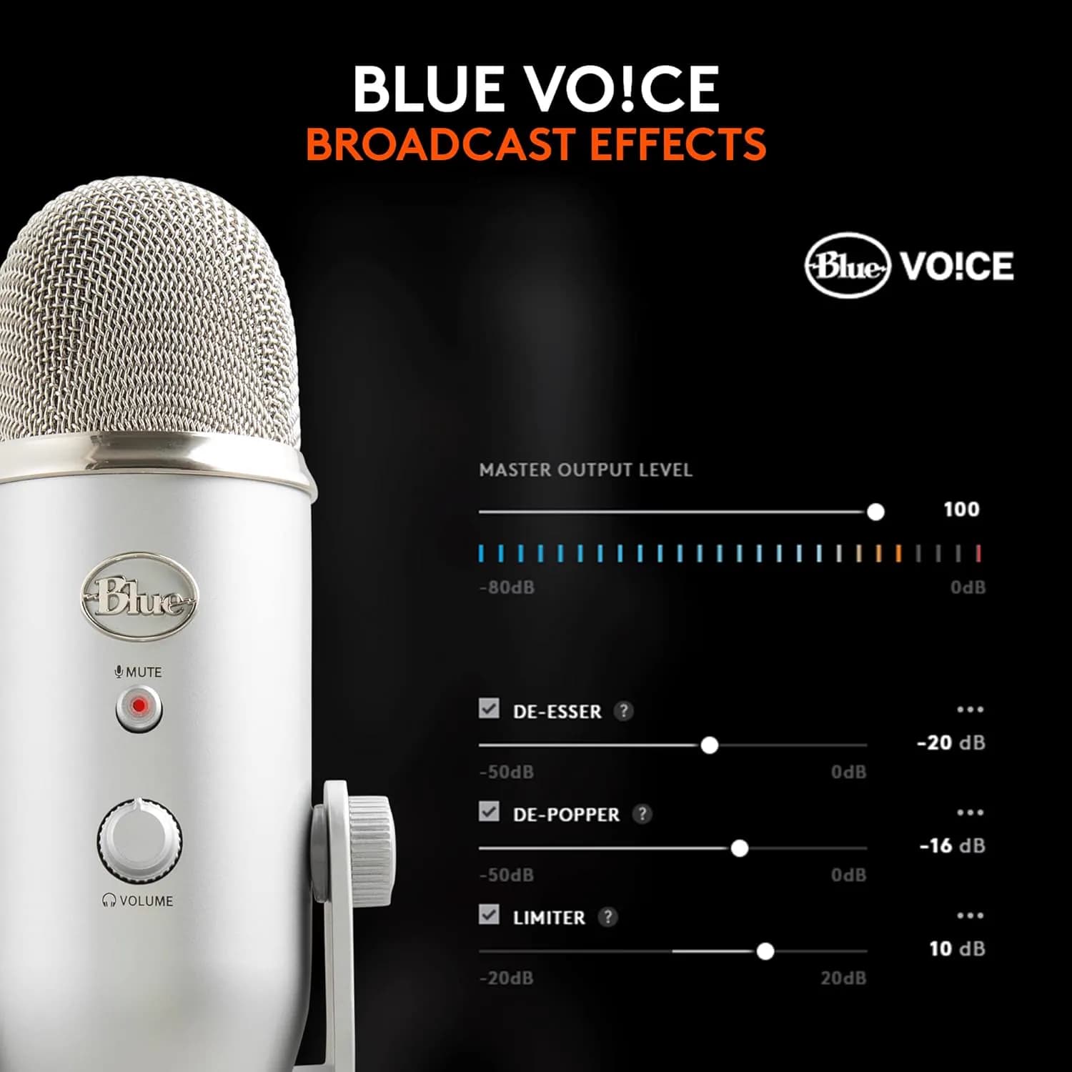 Logitech G Yeti Premium Multi-Pattern USB Microphone 2