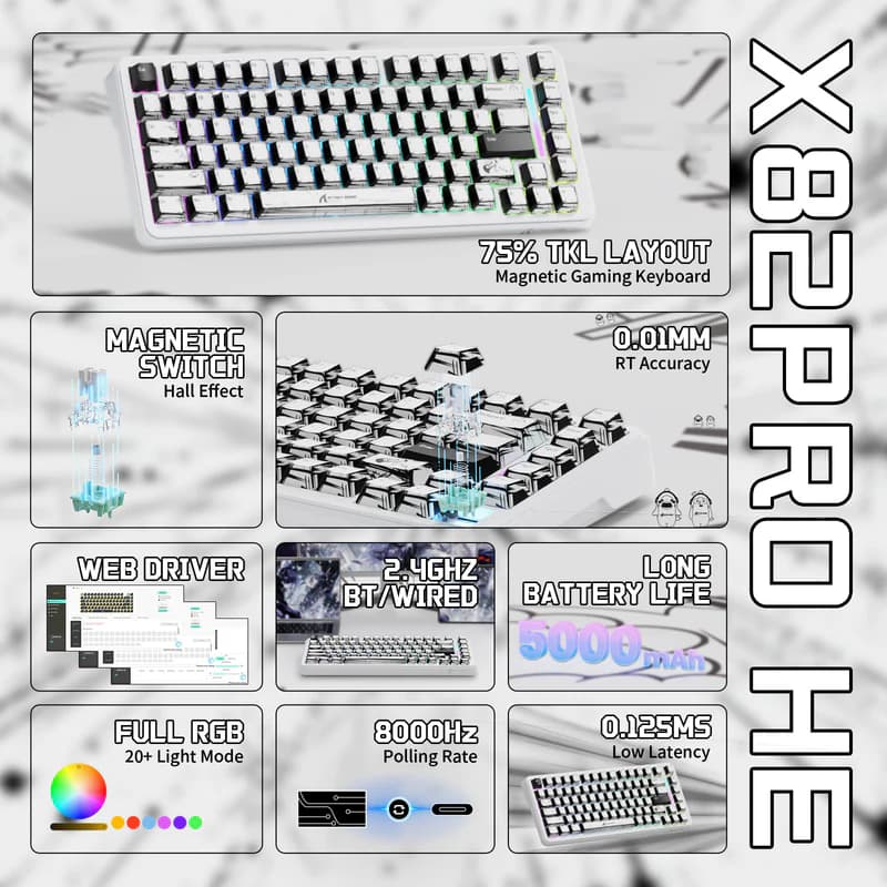 Attack Shark X82PRO HE Comic Wireless 2