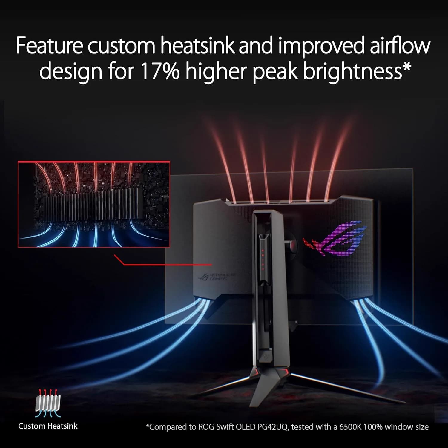 ASUS ROG Swift PG27AQDM 27 2K 240Hz OLED   3