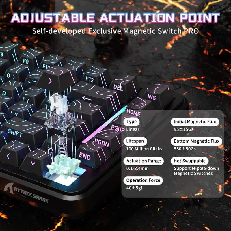 ATTACK SHARK X82PRO HE Black Contours Wireless 3