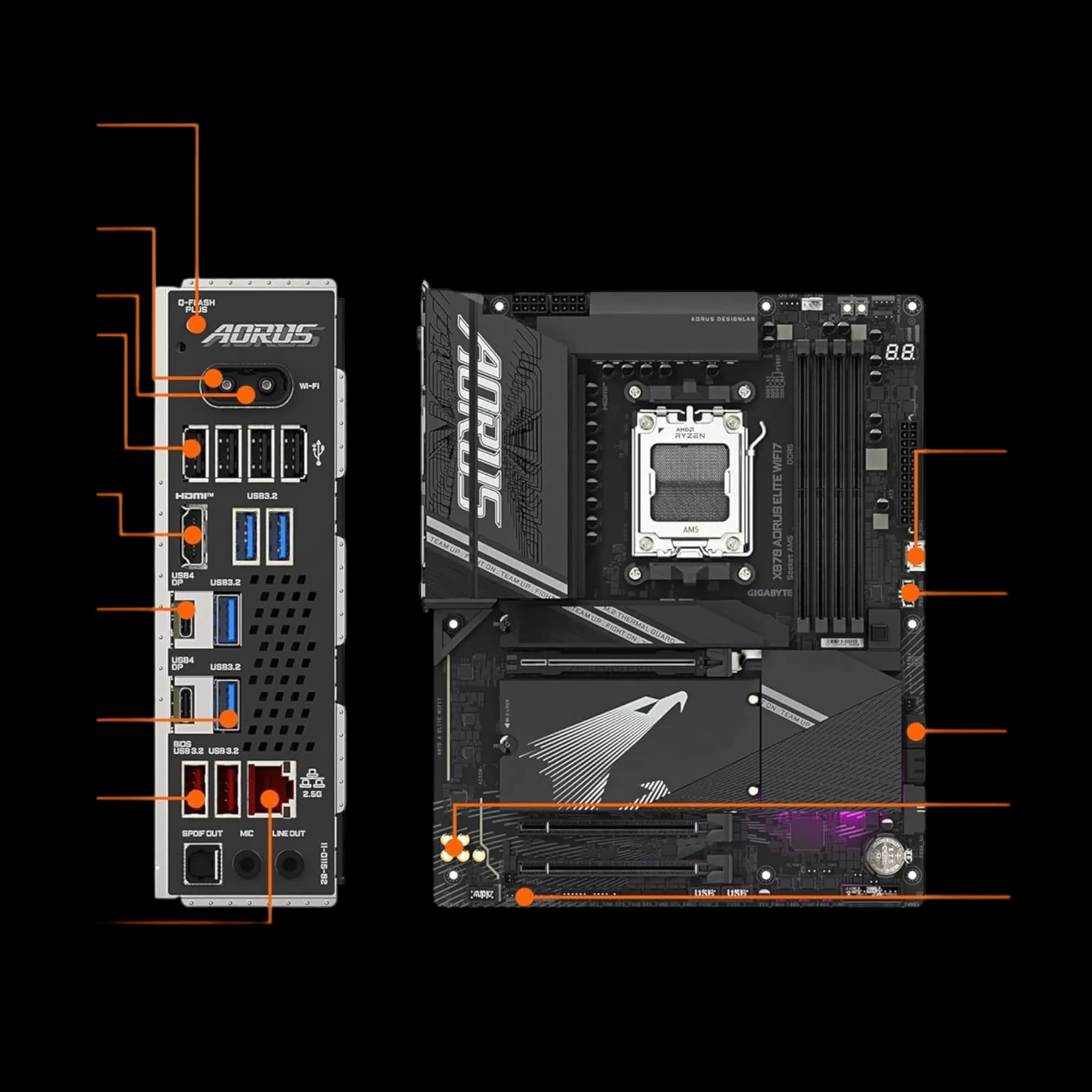 GIGABYTE X870 AORUS ELITE WIFI 7 3