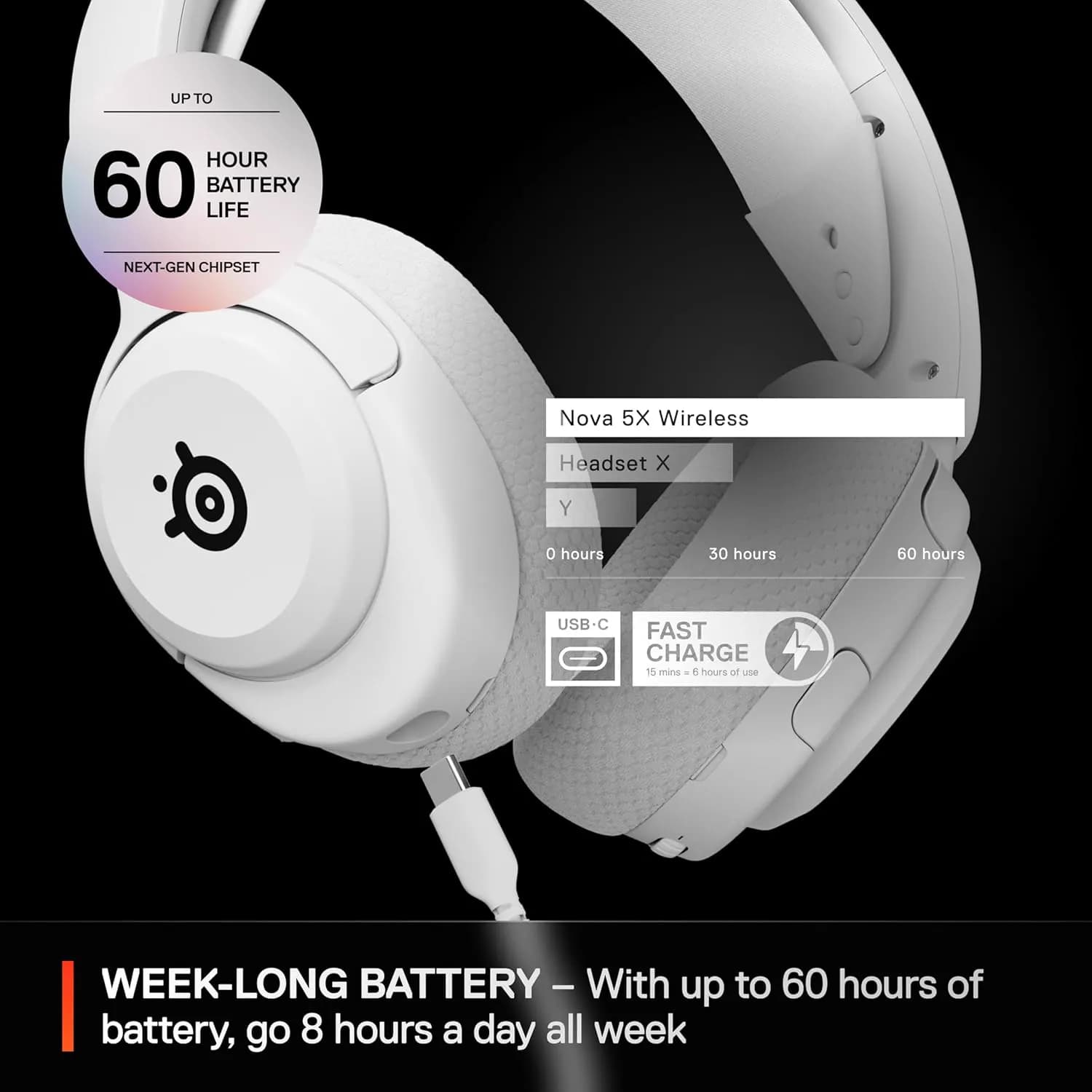 SteelSeries Arctis Nova 5X Wireless White 2