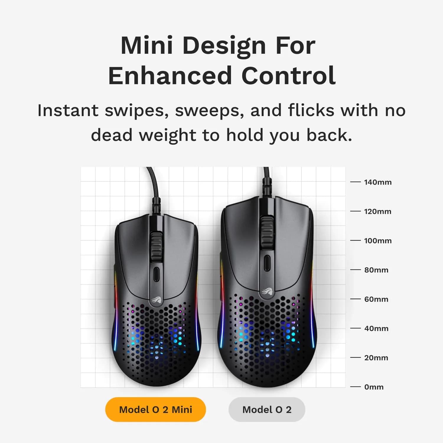 Glorious Model O2 Mini Wired Matte Black 4