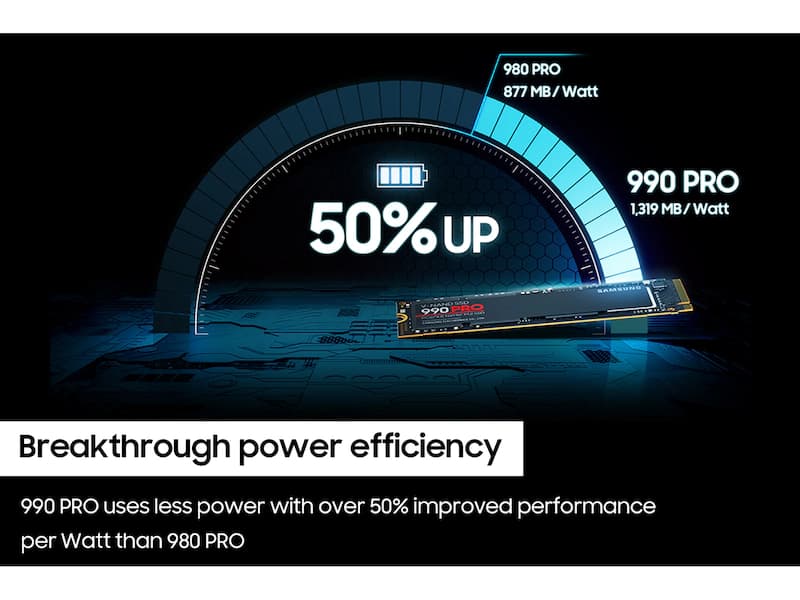 Samsung 990 PRO 1TB NVMe M.2 SSD  3