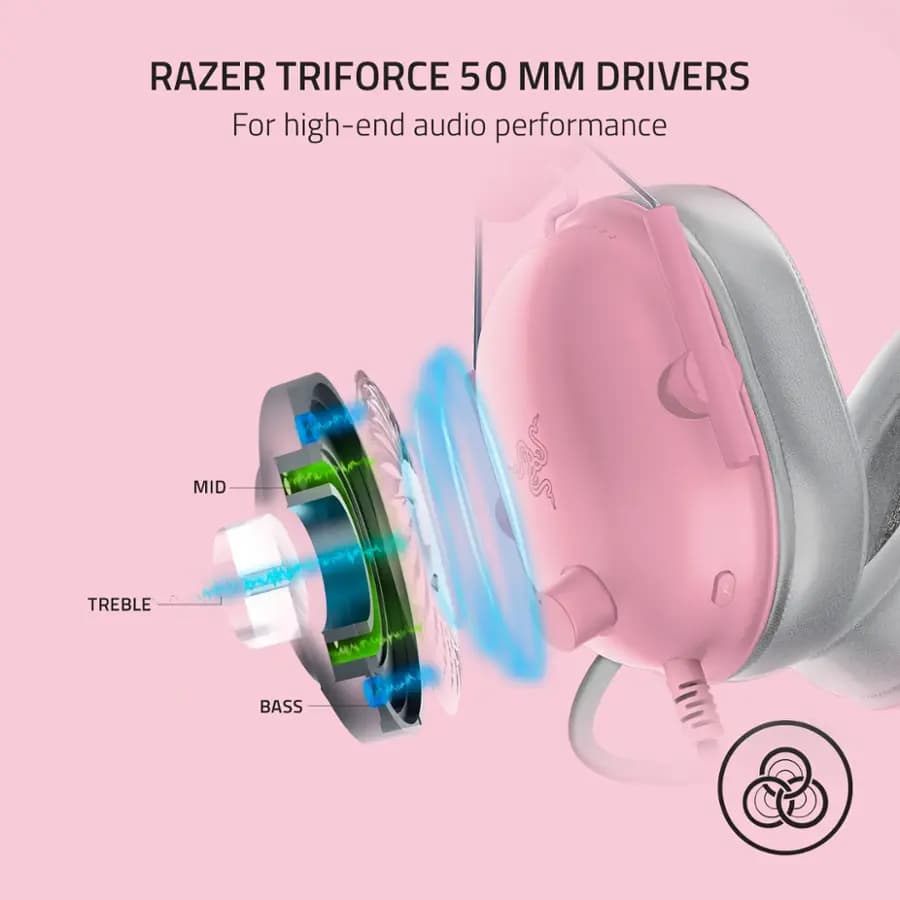 Razer BlackShark V2 X Wired Pink 4