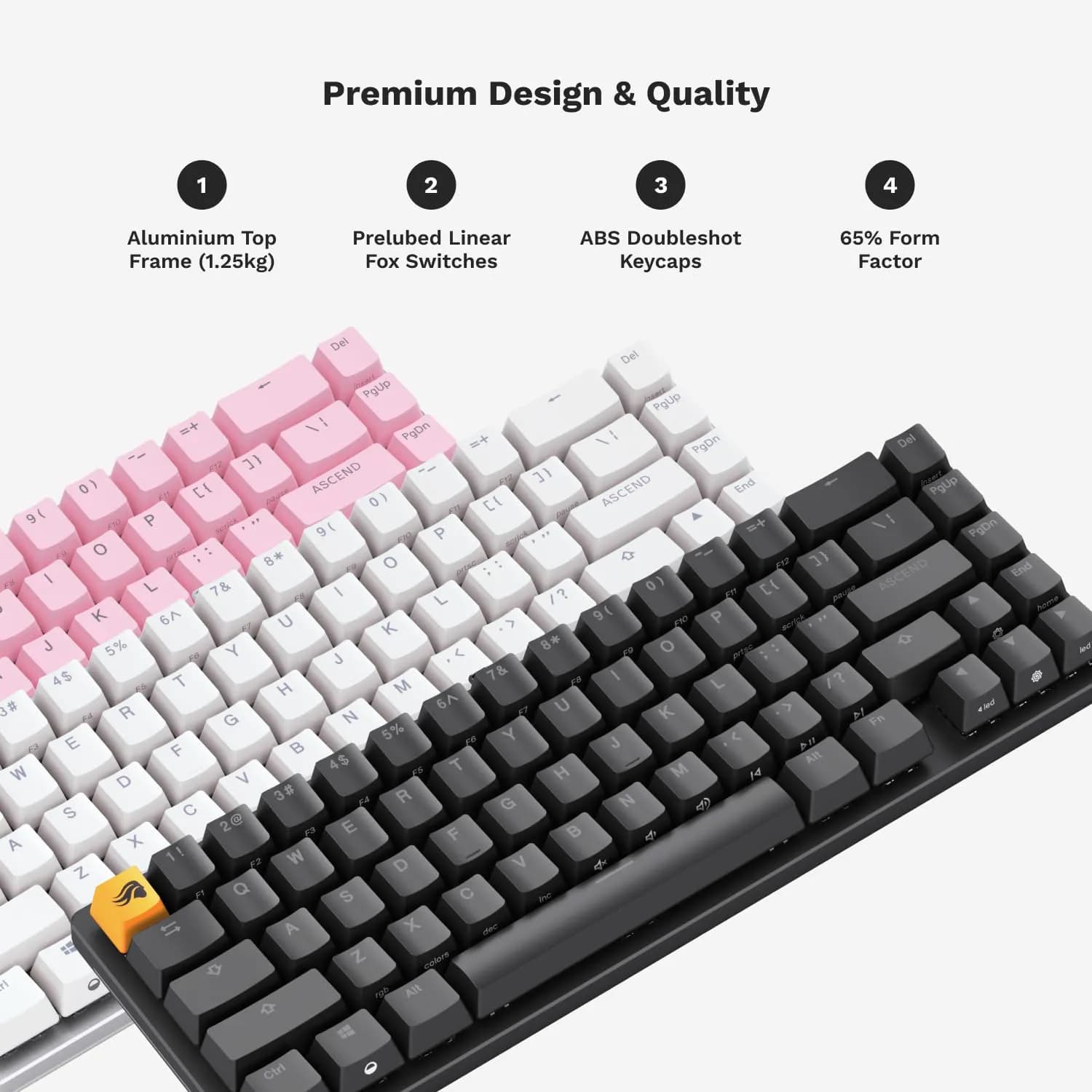 Glorious GMMK 2 Prebuilt 96% 2