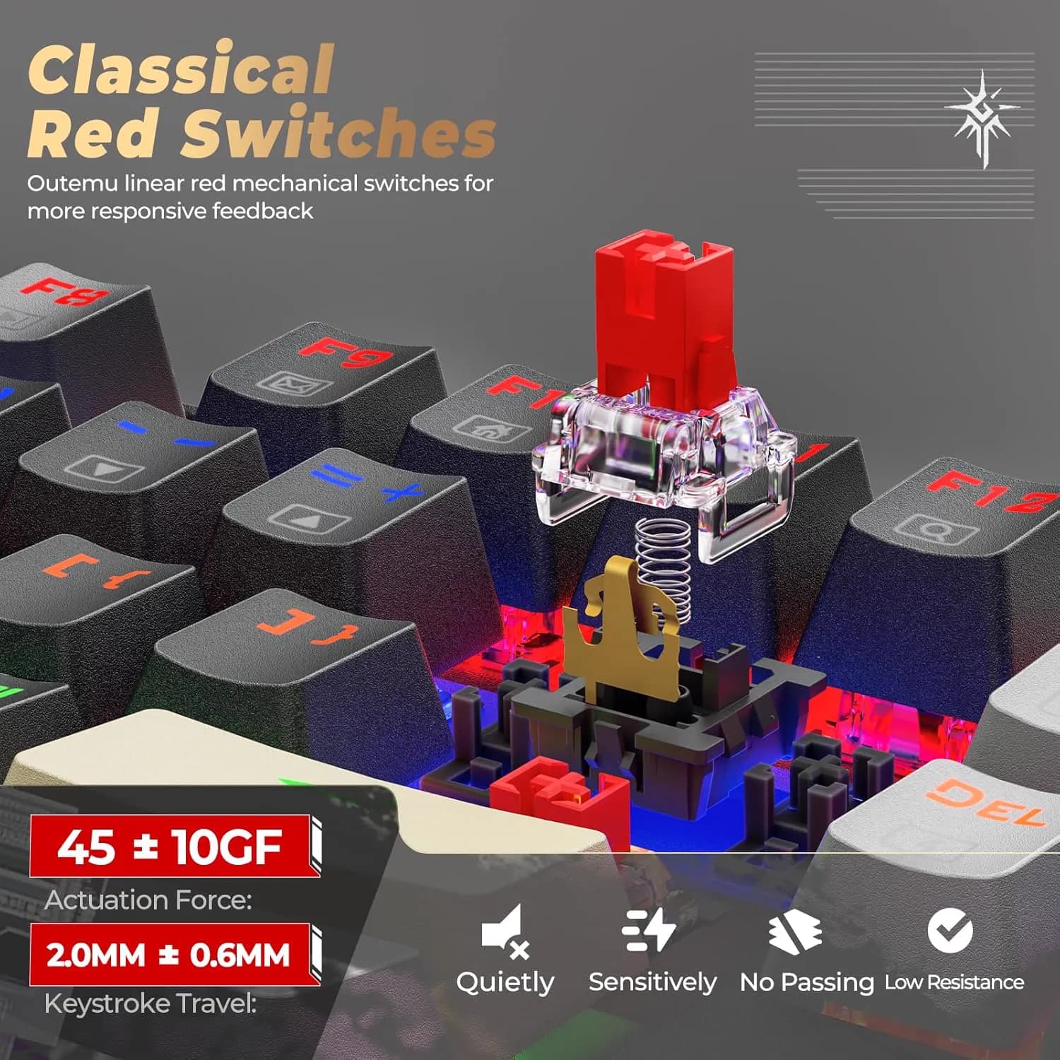 Redragon K552WGL tenkeyless 5