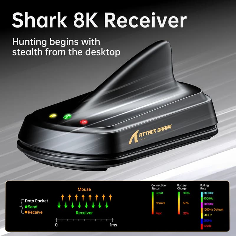 Attack Shark X11 ULTRA 8K Purple Wireless 3