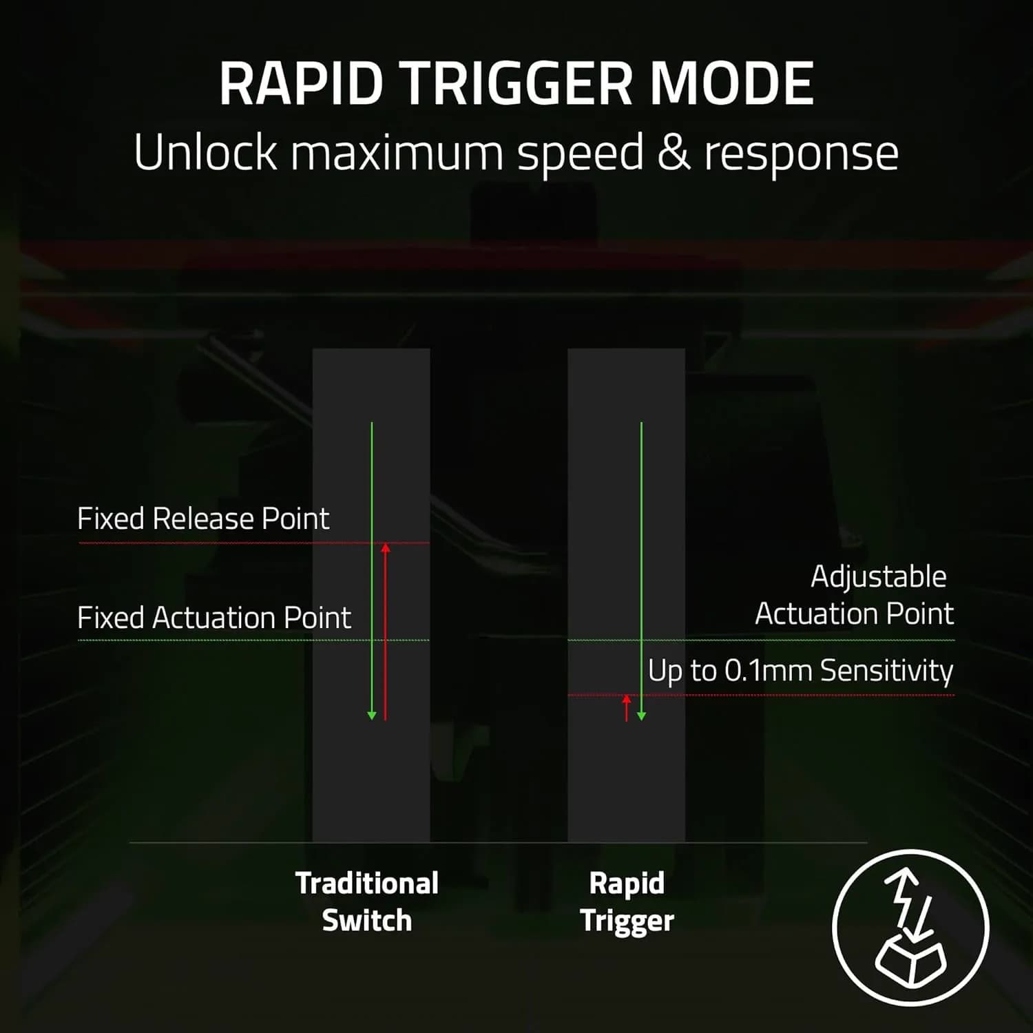Razer Huntsman V3 Pro Mini Wired Black 4