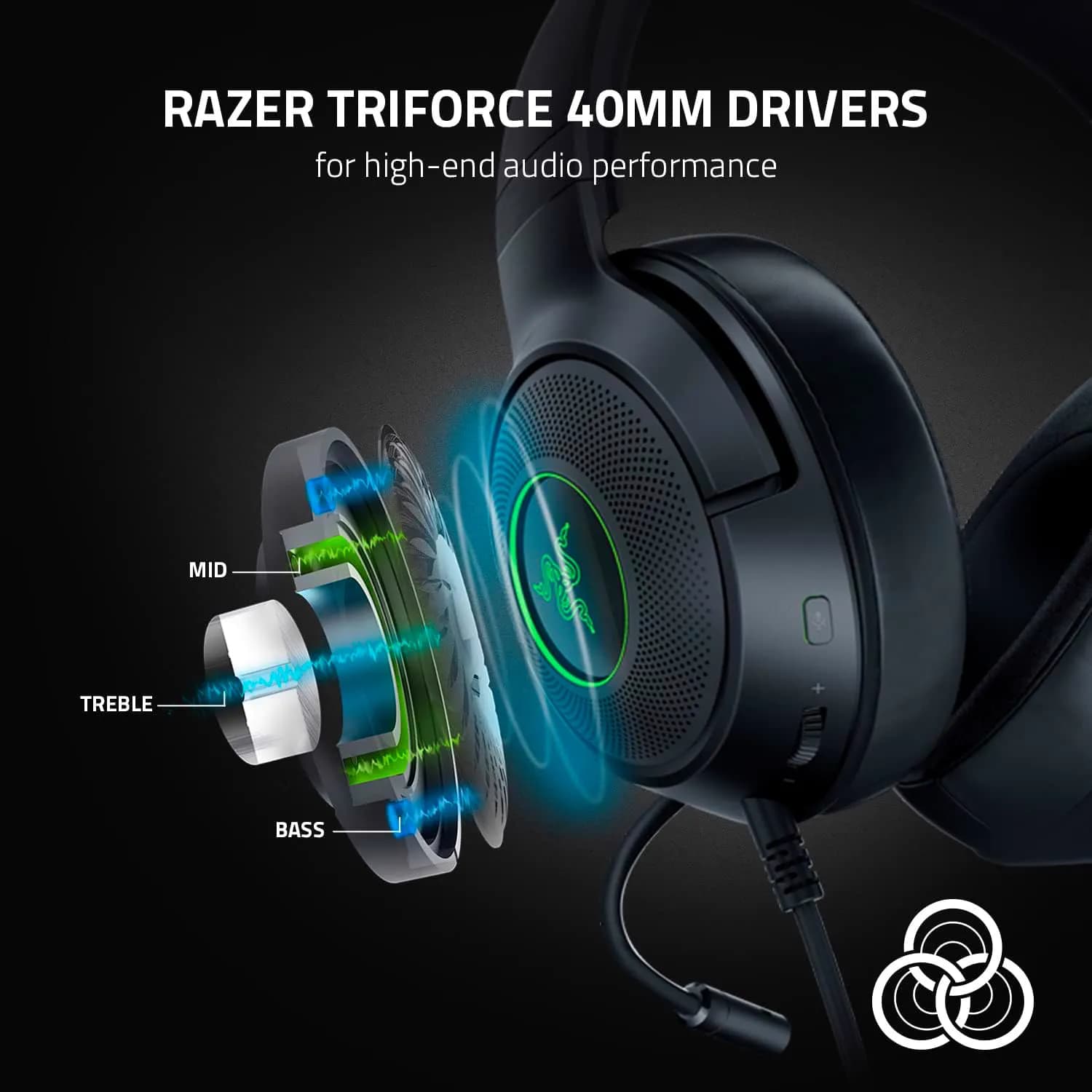 Razer Kraken V3 X Wired USB Gaming Headset 2