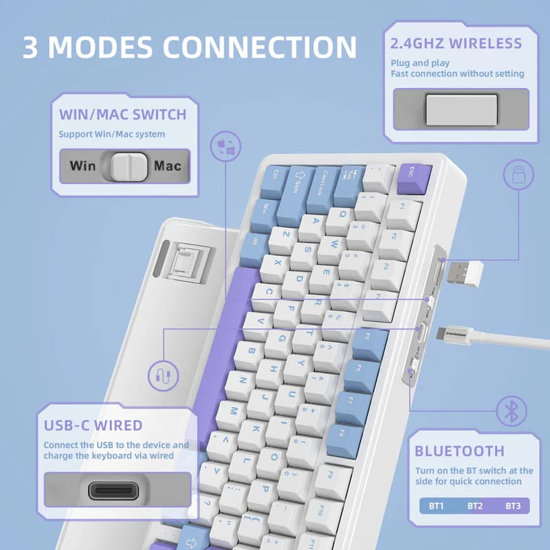 ATTACK SHARK X85 Wireless White Purple 3