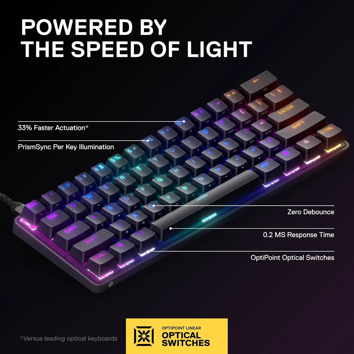 SteelSeries Apex 9 MINI Wired Black 2