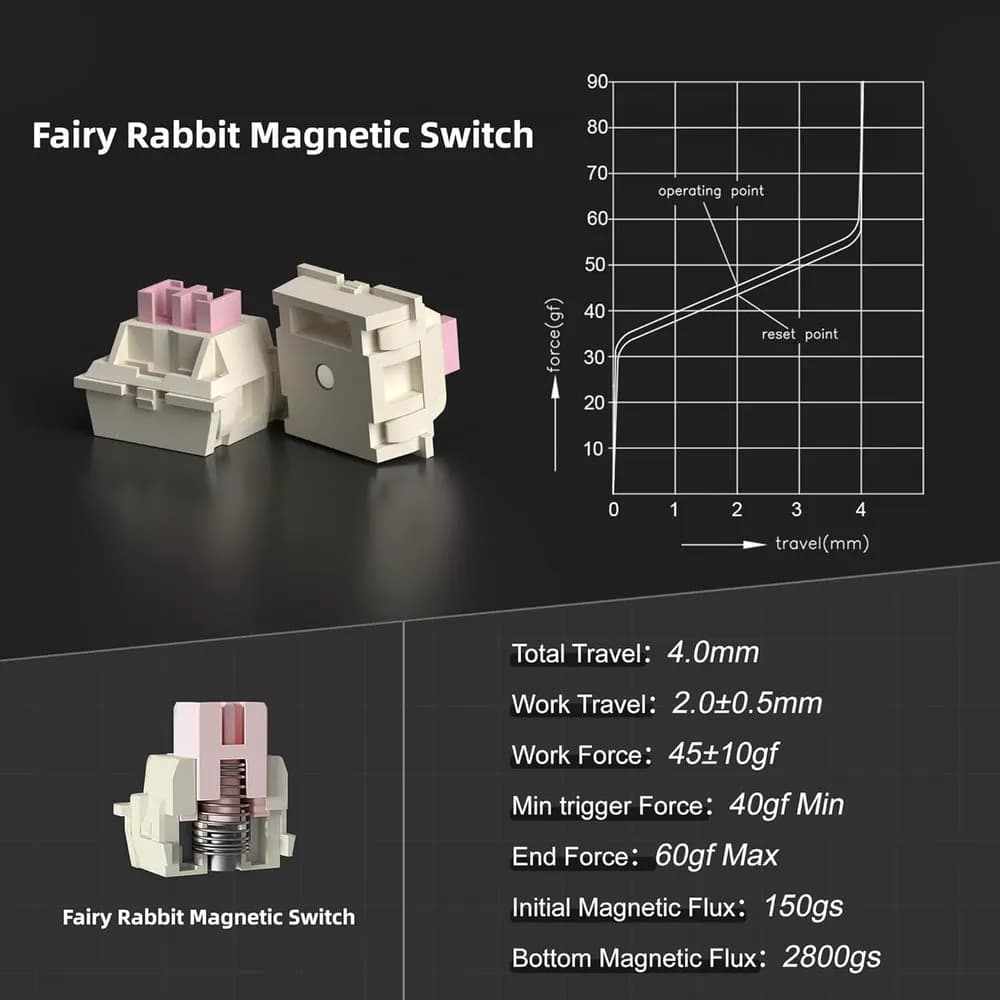 MageGee Captain87 Magnetic Dawn Side Wired 4