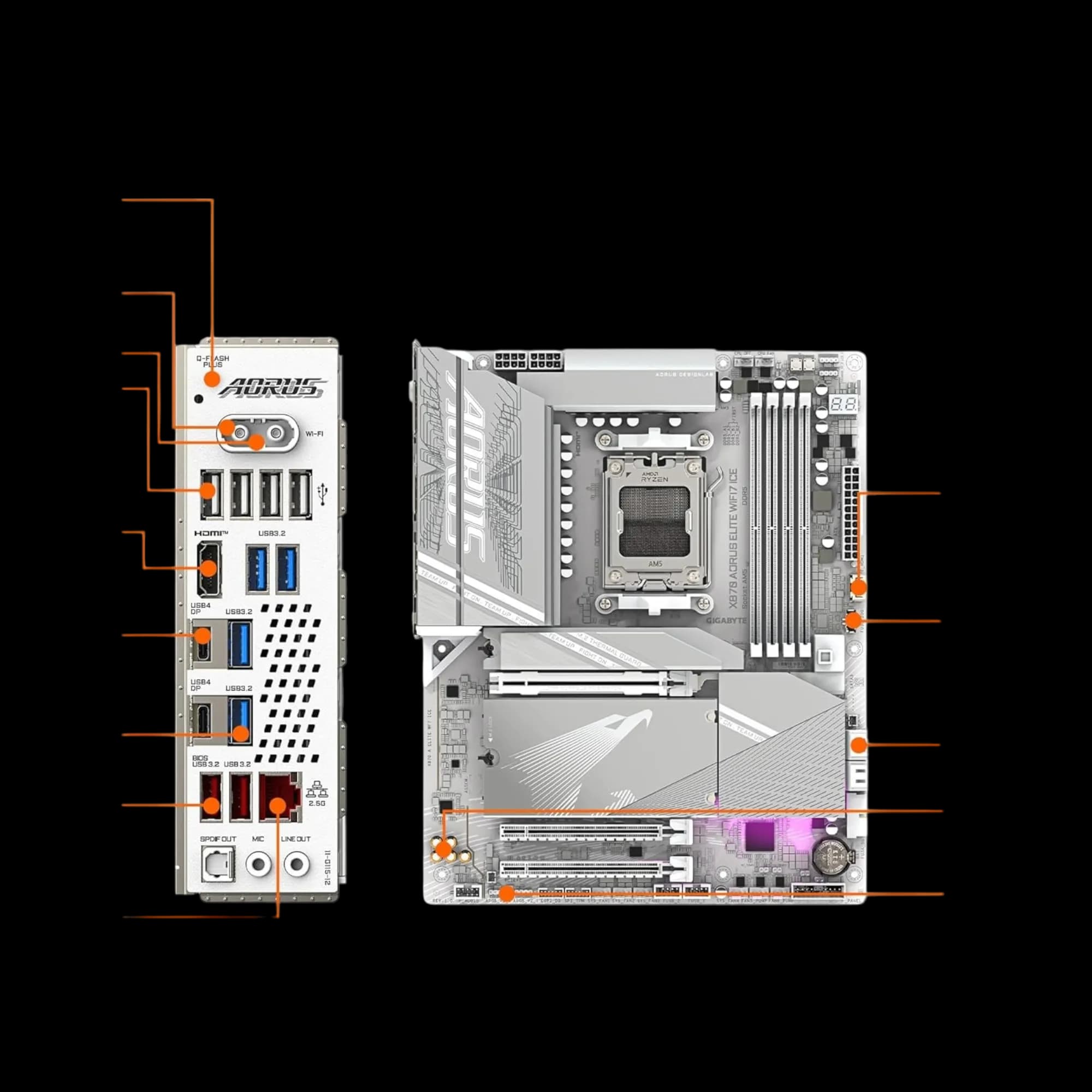 GIGABYTE AORUS X870 AORUS Elite WIFI 7 ICE 2