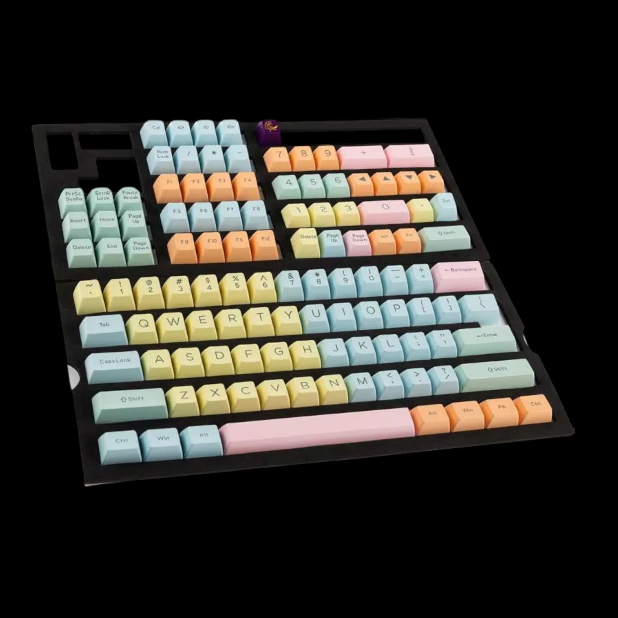 Ducky keycaps 1